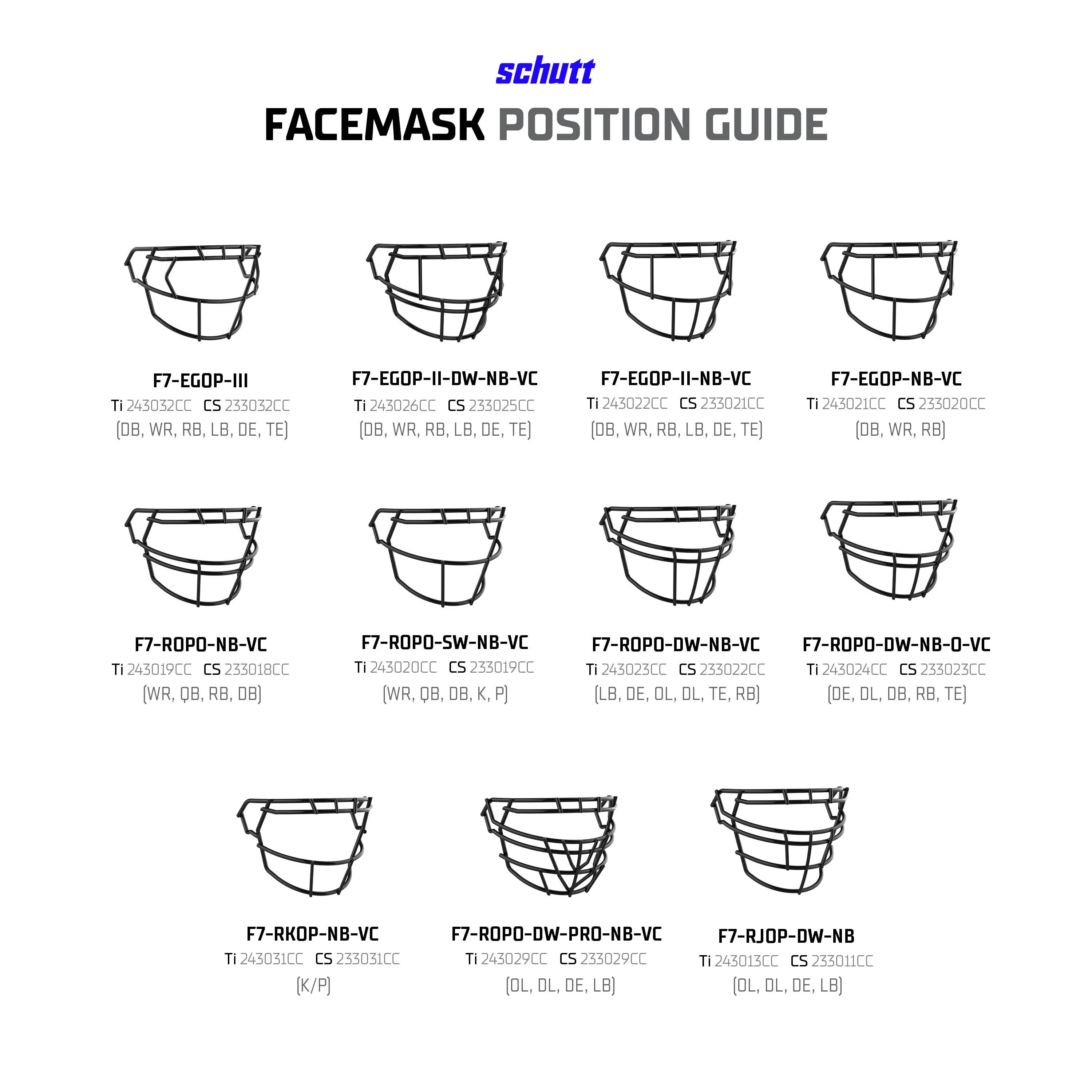 F7 ROPO-DW-NB-VC FACEMASK - Image 14